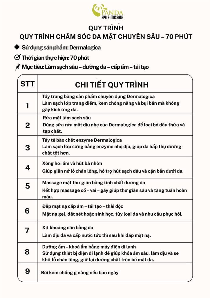 QUY TRÌNH CHĂM SÓC DA MẶT CHUYÊN SÂU – 70 PHÚT