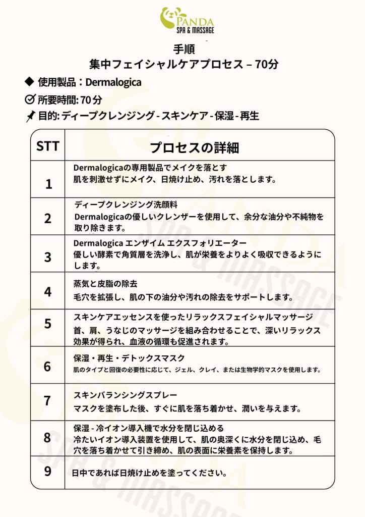 専門スキンケア70分 – デトックス、保湿、均一な肌トーンの再生