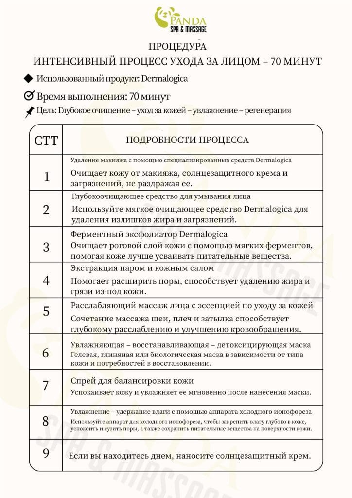ПРОЦЕСС ГЛУБОКОГО УХОДА ЗА КОЖЕЙ ЛИЦА – 70 МИНУТ
