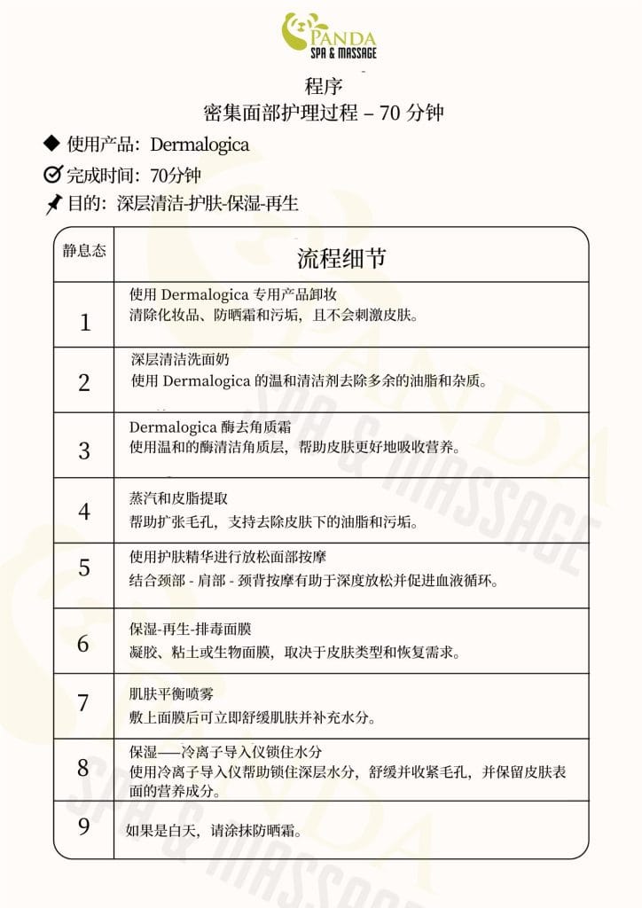 专业面部护理过程 – 70分钟