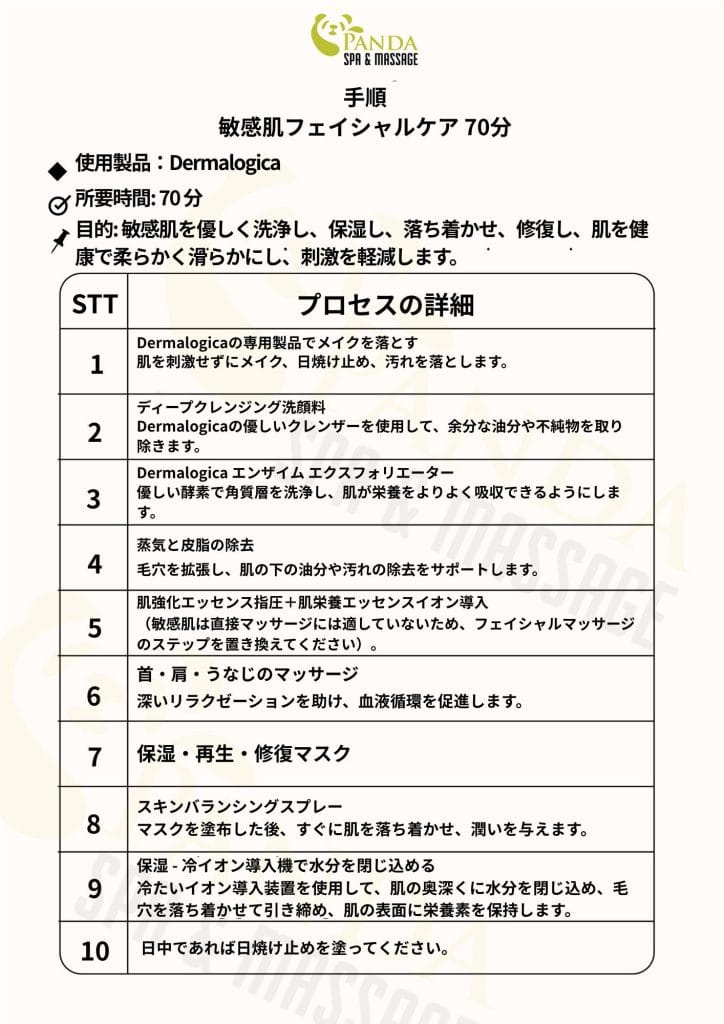 専門的な顔のスキンケアプロセス – 70分