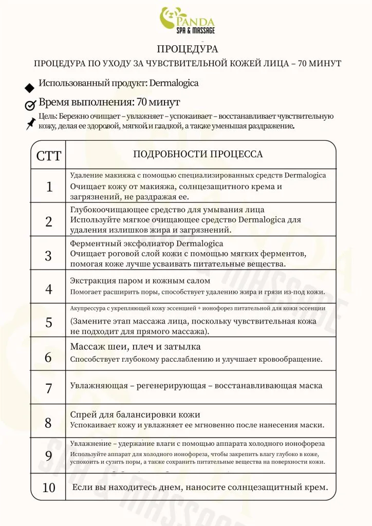 Уход за чувствительной кожей