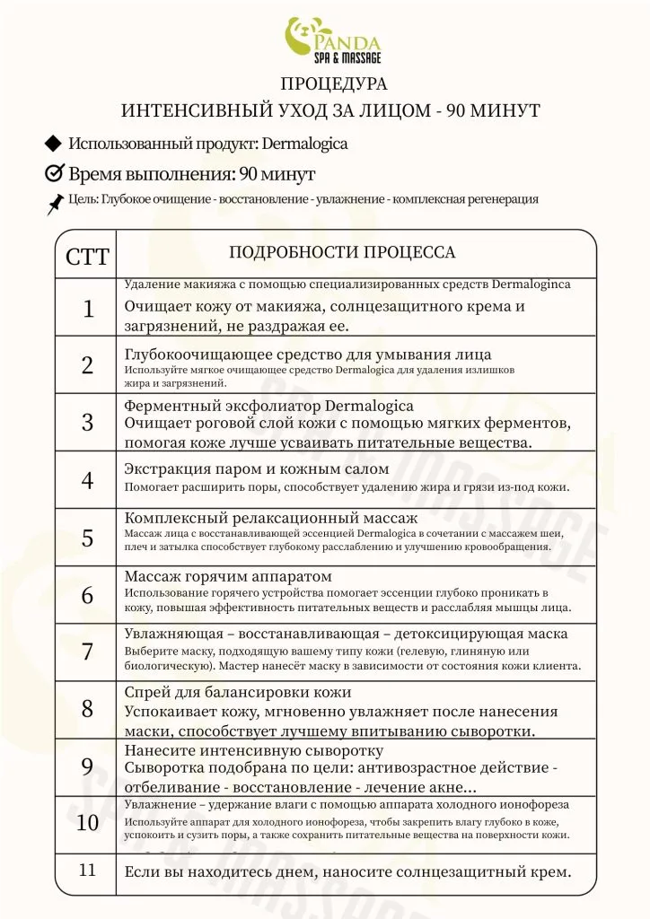 Глубокий уход за кожей 90 минут – Комплексное омоложение, повышение уровня кожи