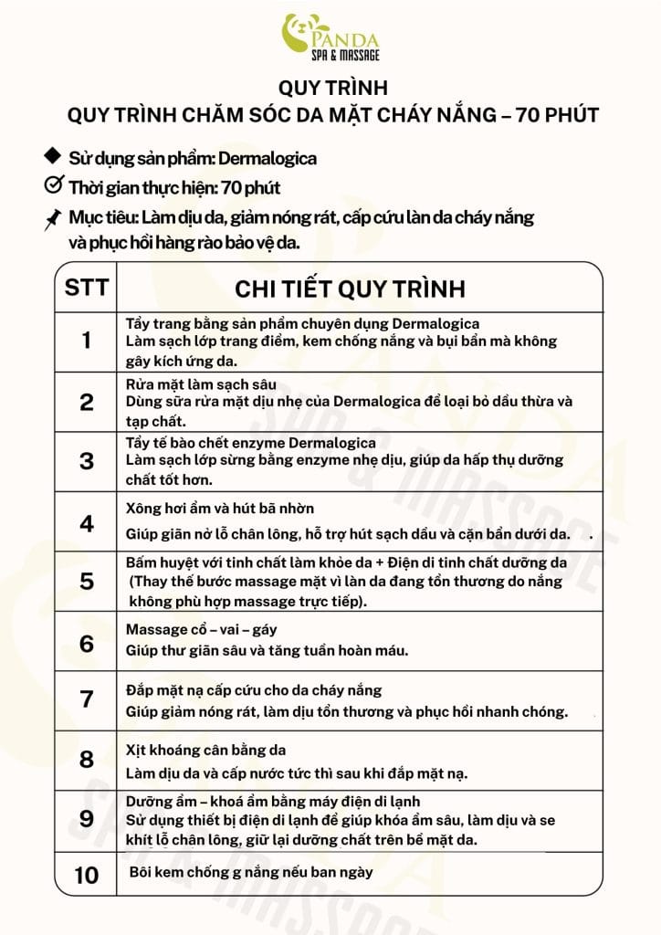 QUY TRÌNH CHĂM SÓC DA MẶT CHÁY NẮNG – 70 PHÚT