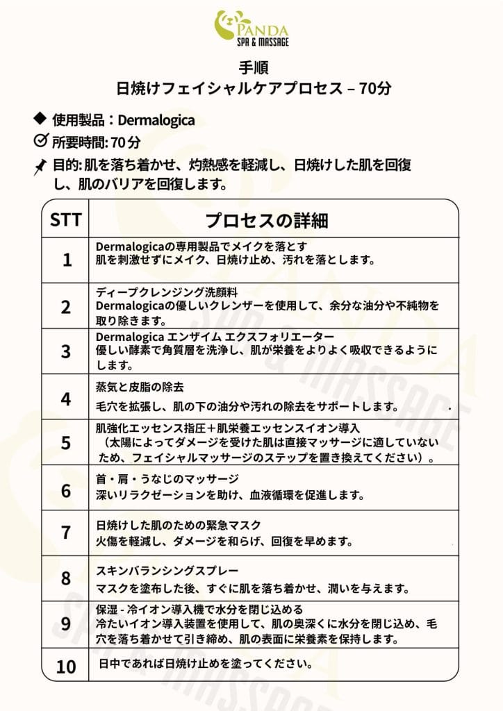 日焼け顔のスキンケアプロセス – 70分
