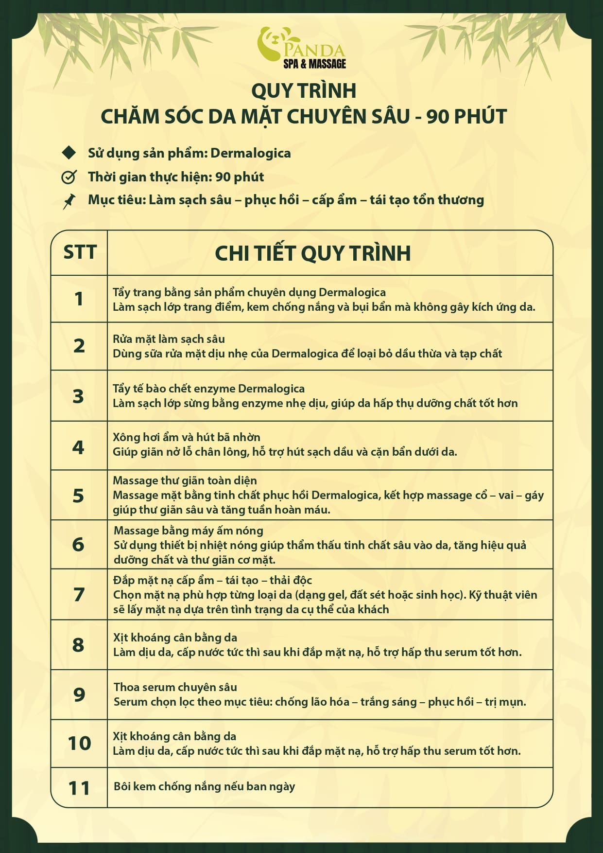 Chăm sóc da mặt chuyên sâu