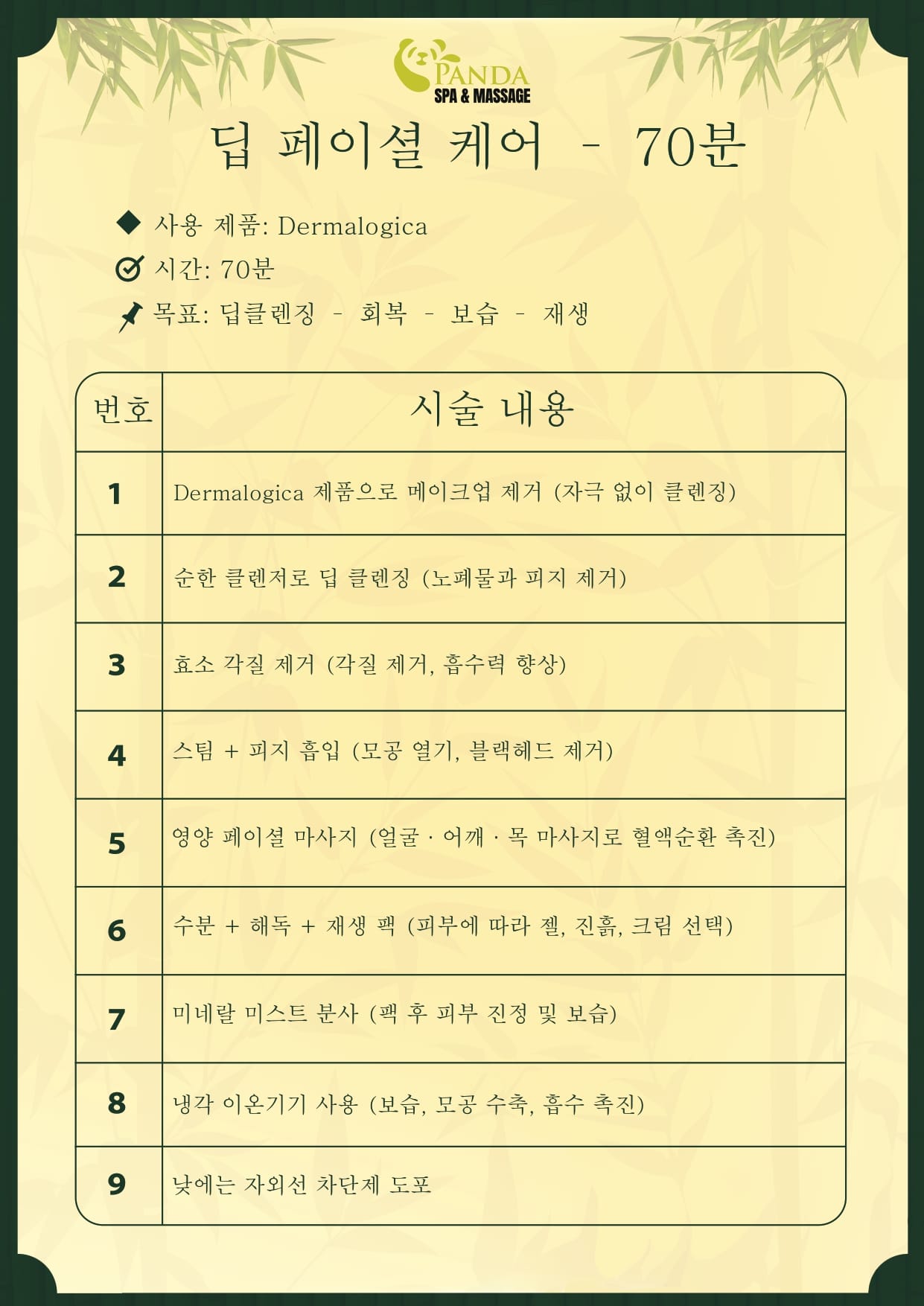 Chăm sóc da mặt chuyên sâu 