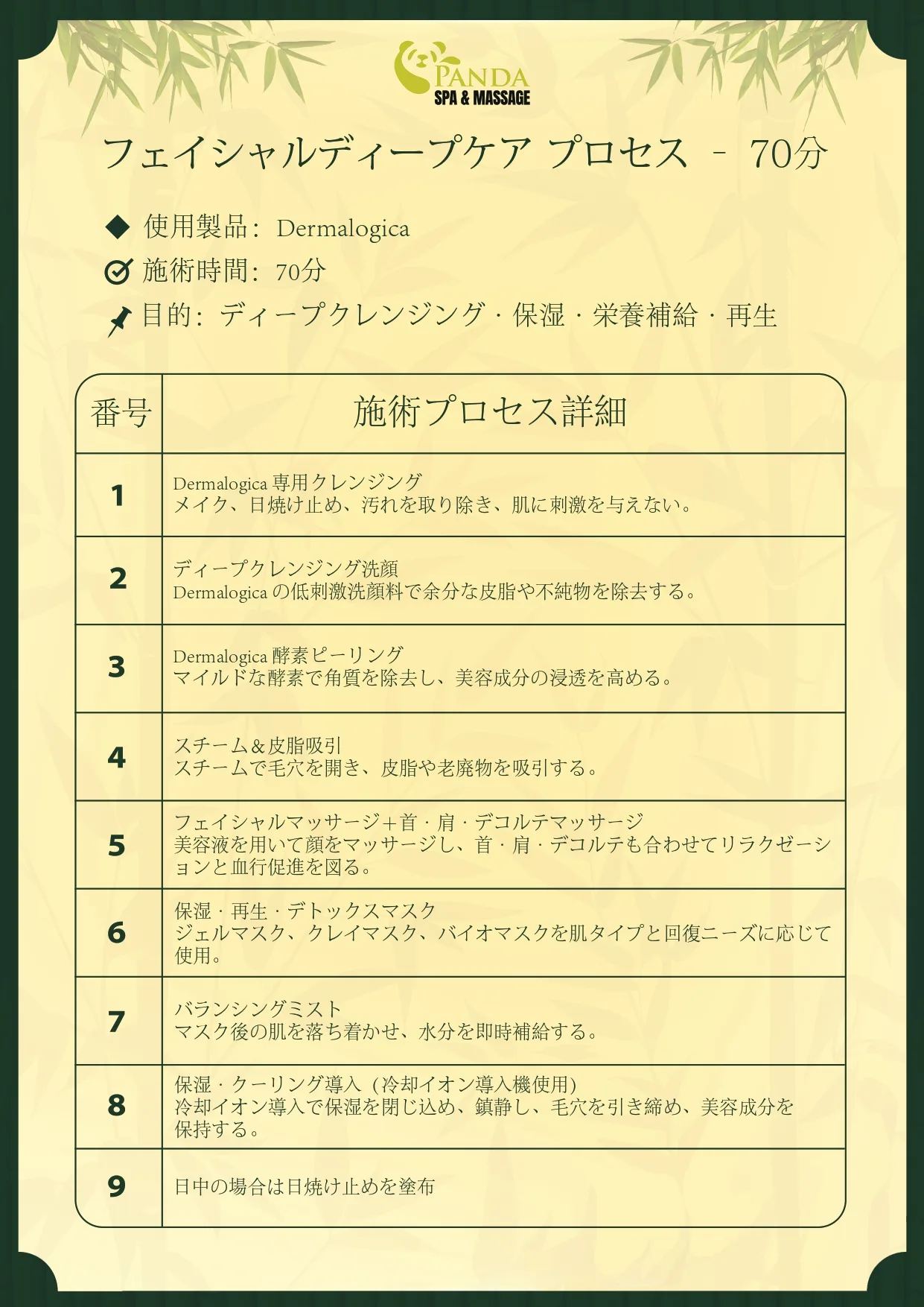 Chăm sóc da mặt chuyên sâu