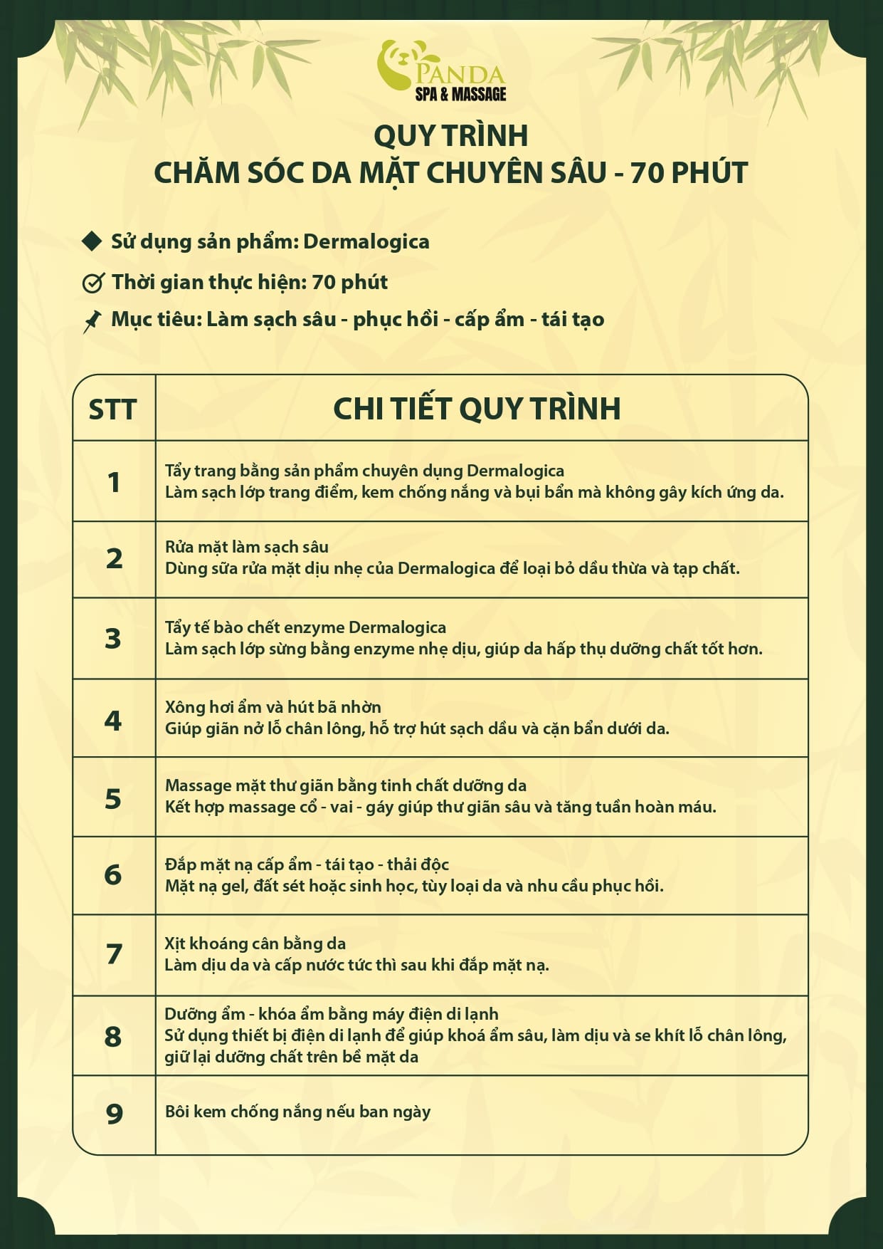 Chăm sóc da mặt chuyên sâu 