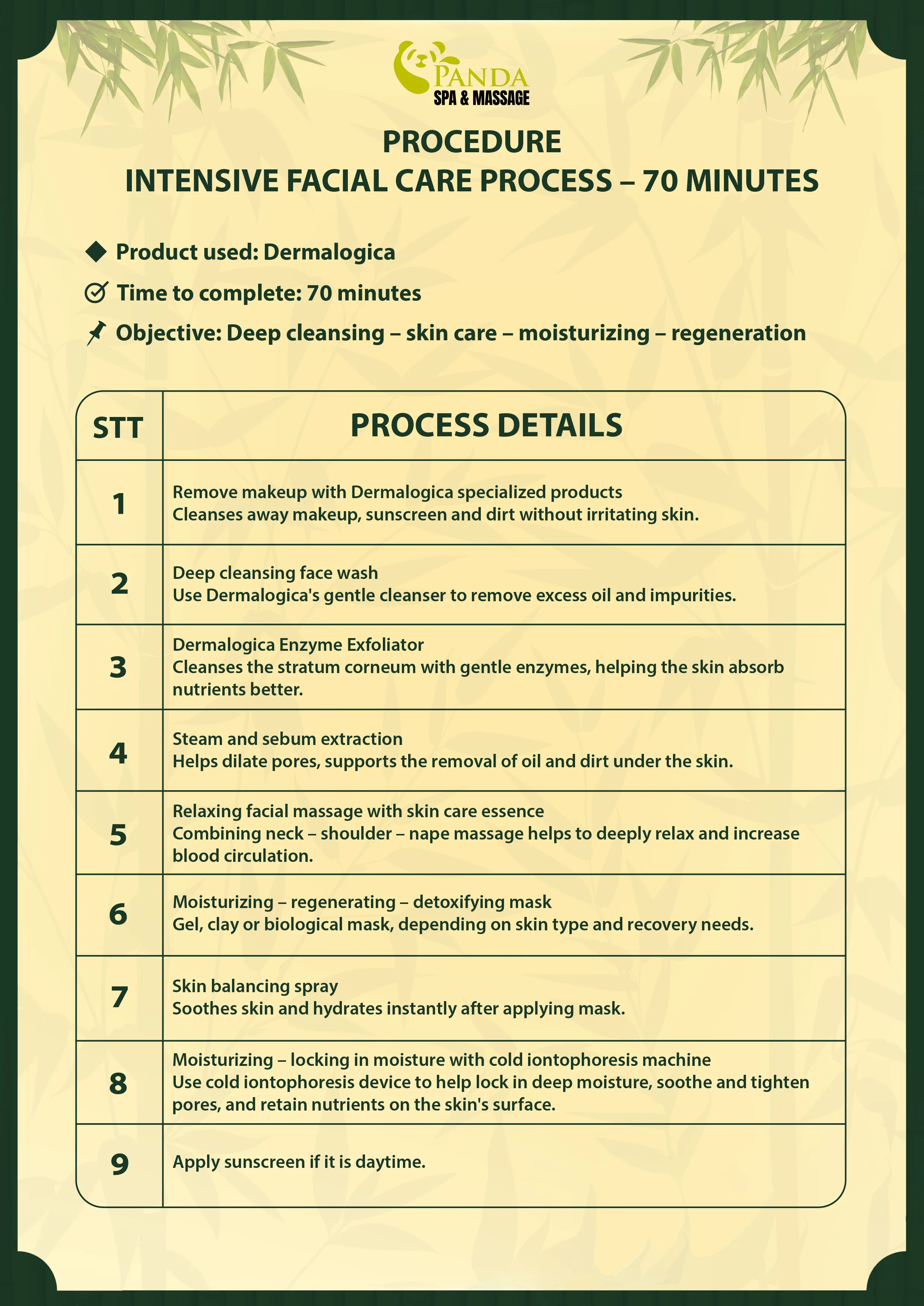 Chăm sóc da mặt chuyên sâu 