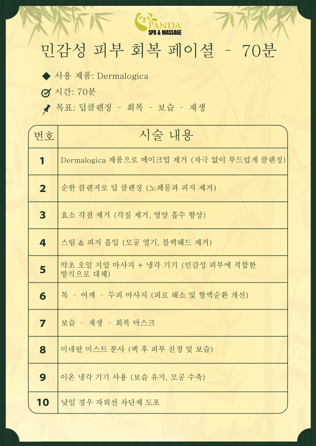 Chăm sóc da mặt chuyên sâu 