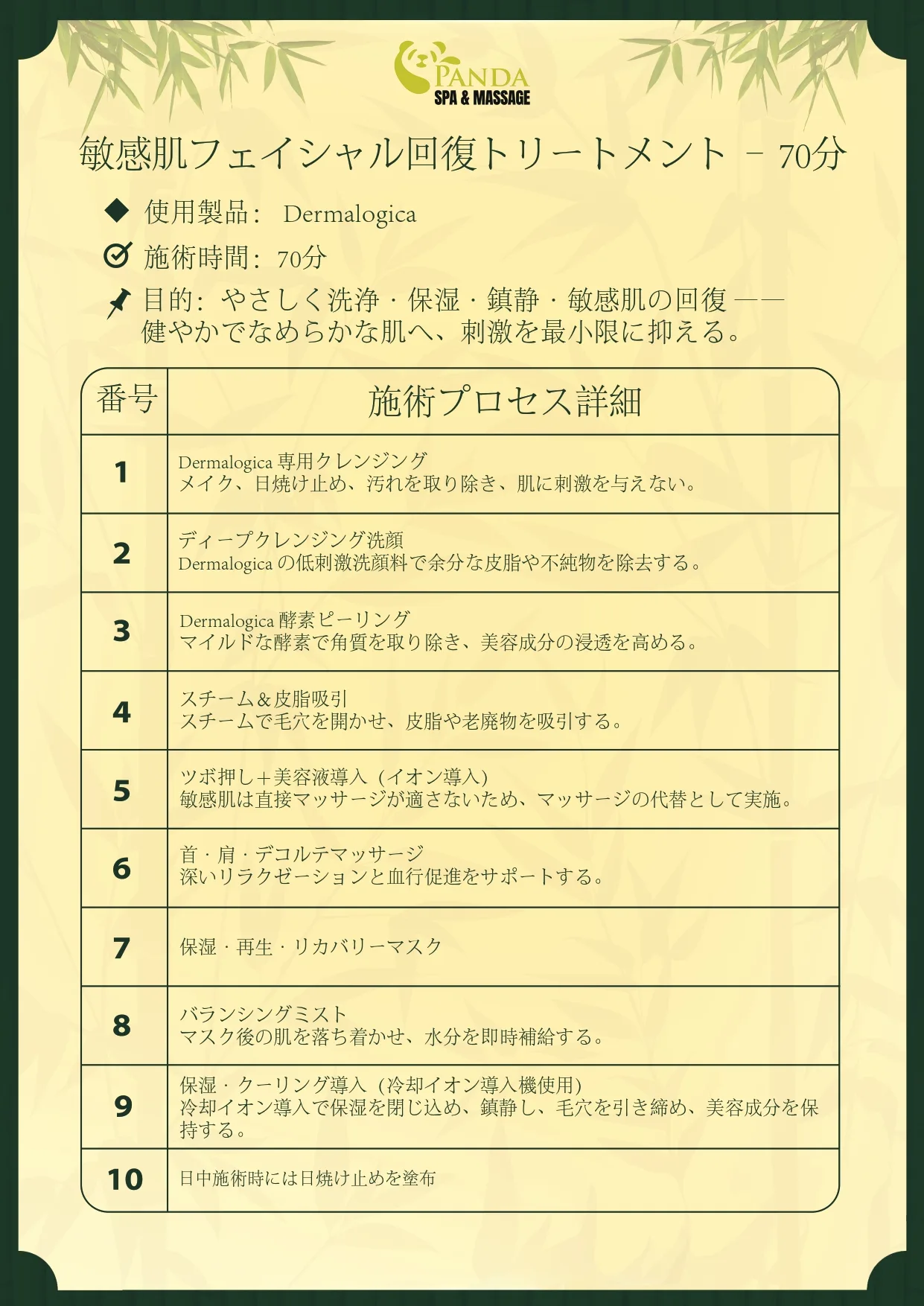 Chăm sóc da mặt chuyên sâu