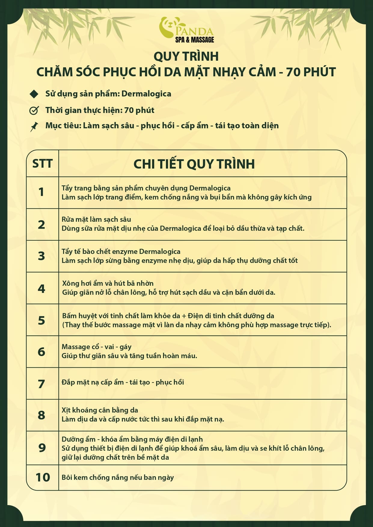 Chăm sóc da mặt chuyên sâu 