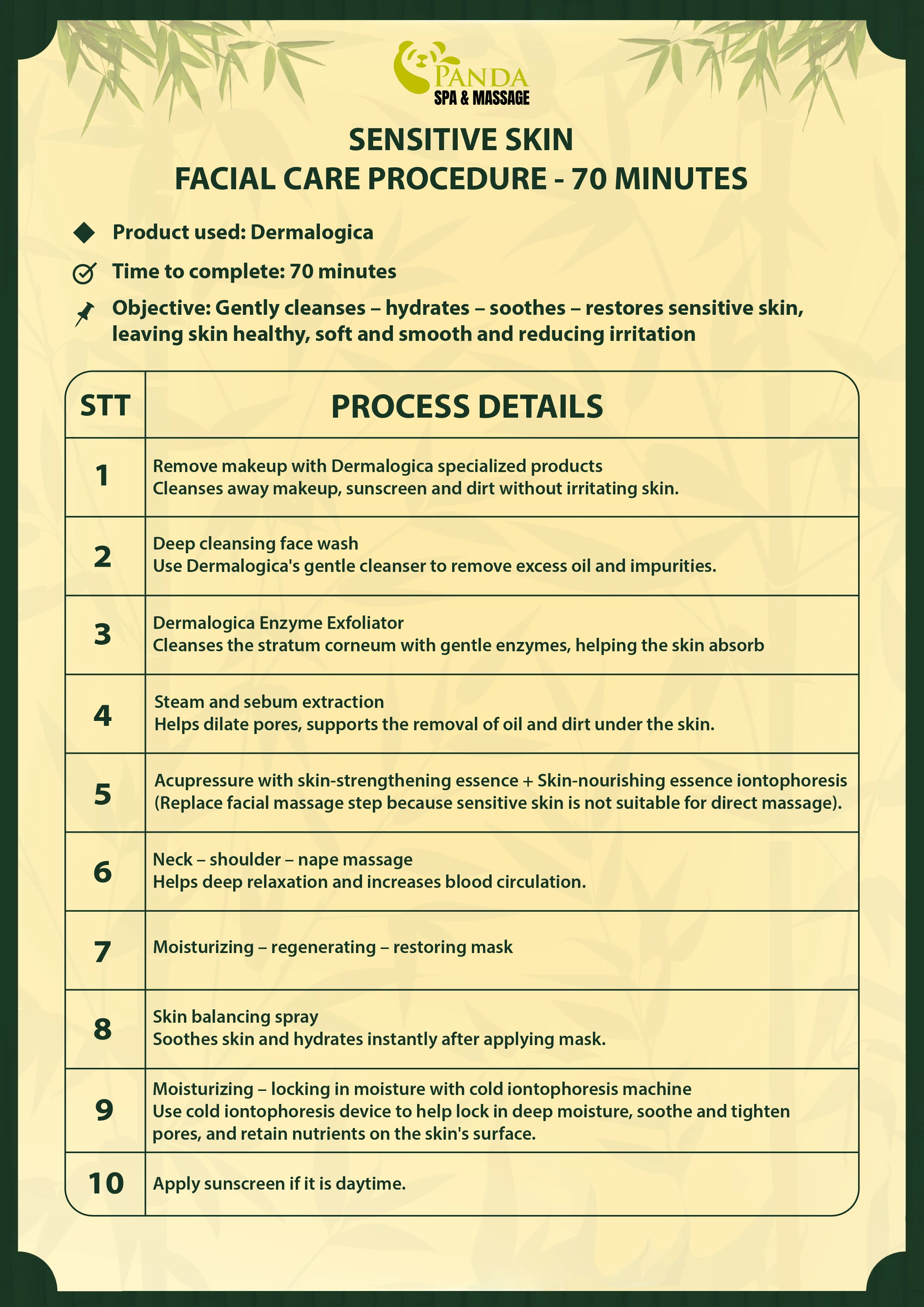 Chăm sóc da mặt chuyên sâu 