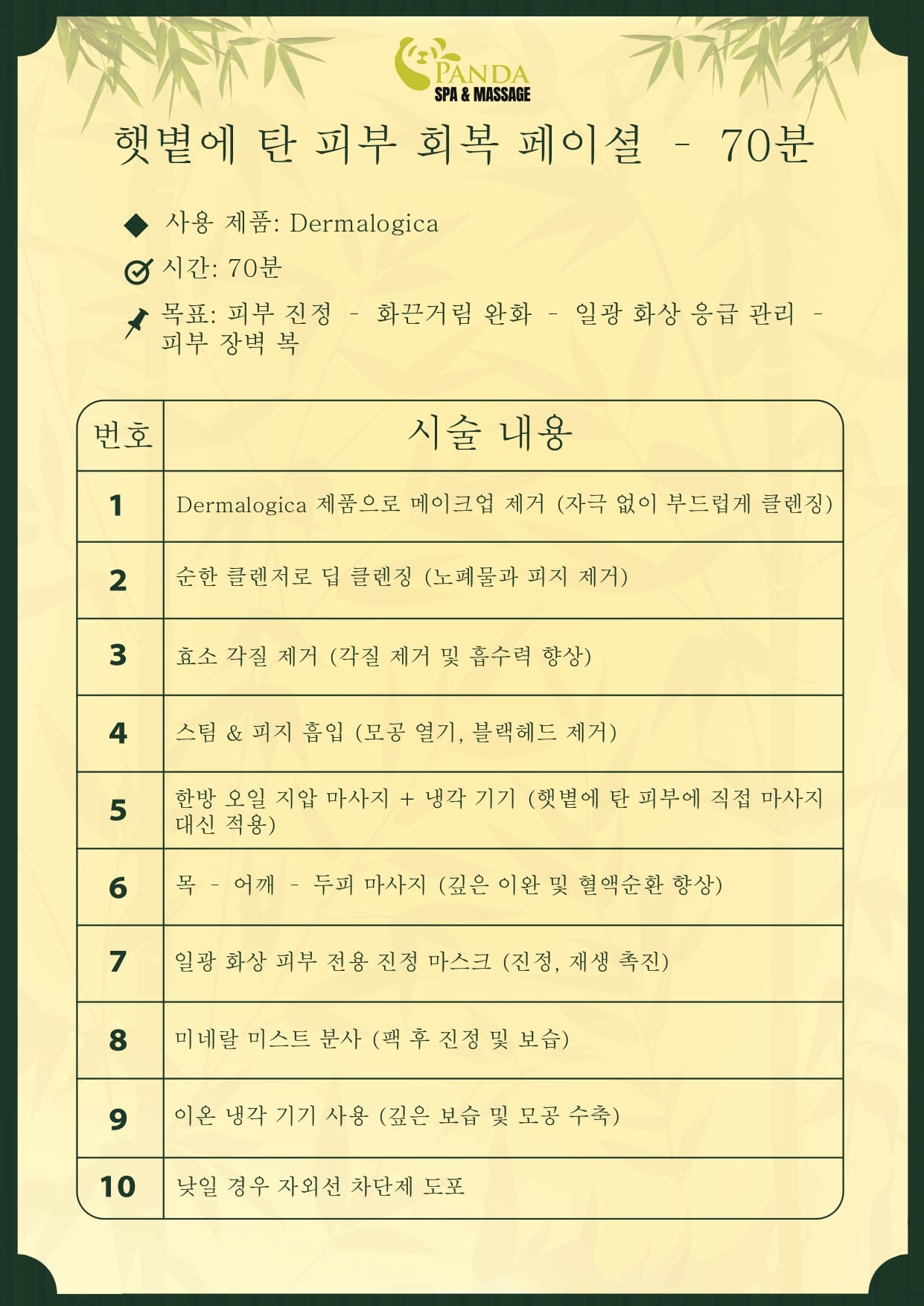 Chăm sóc da mặt chuyên sâu 