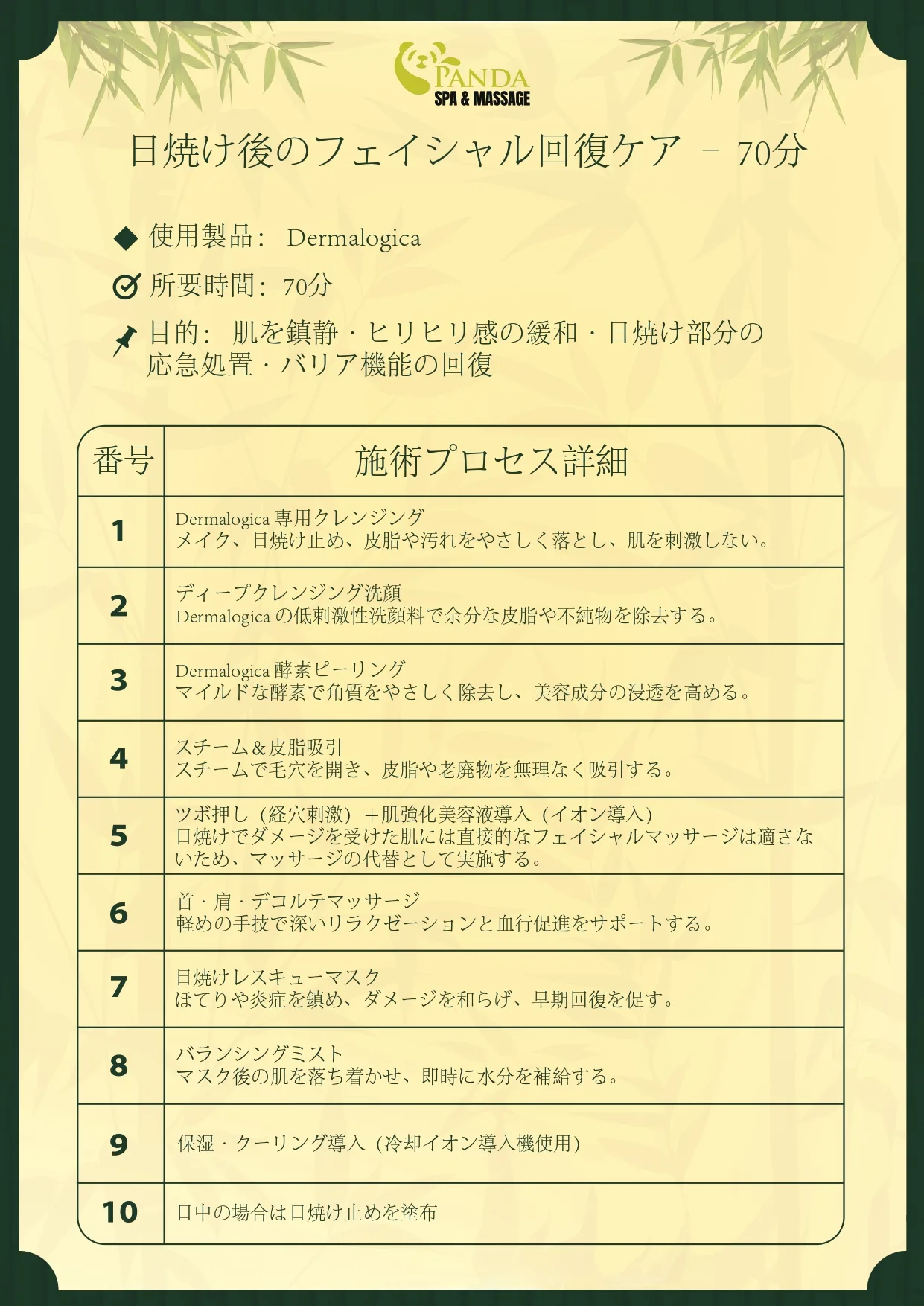 Chăm sóc da mặt chuyên sâu