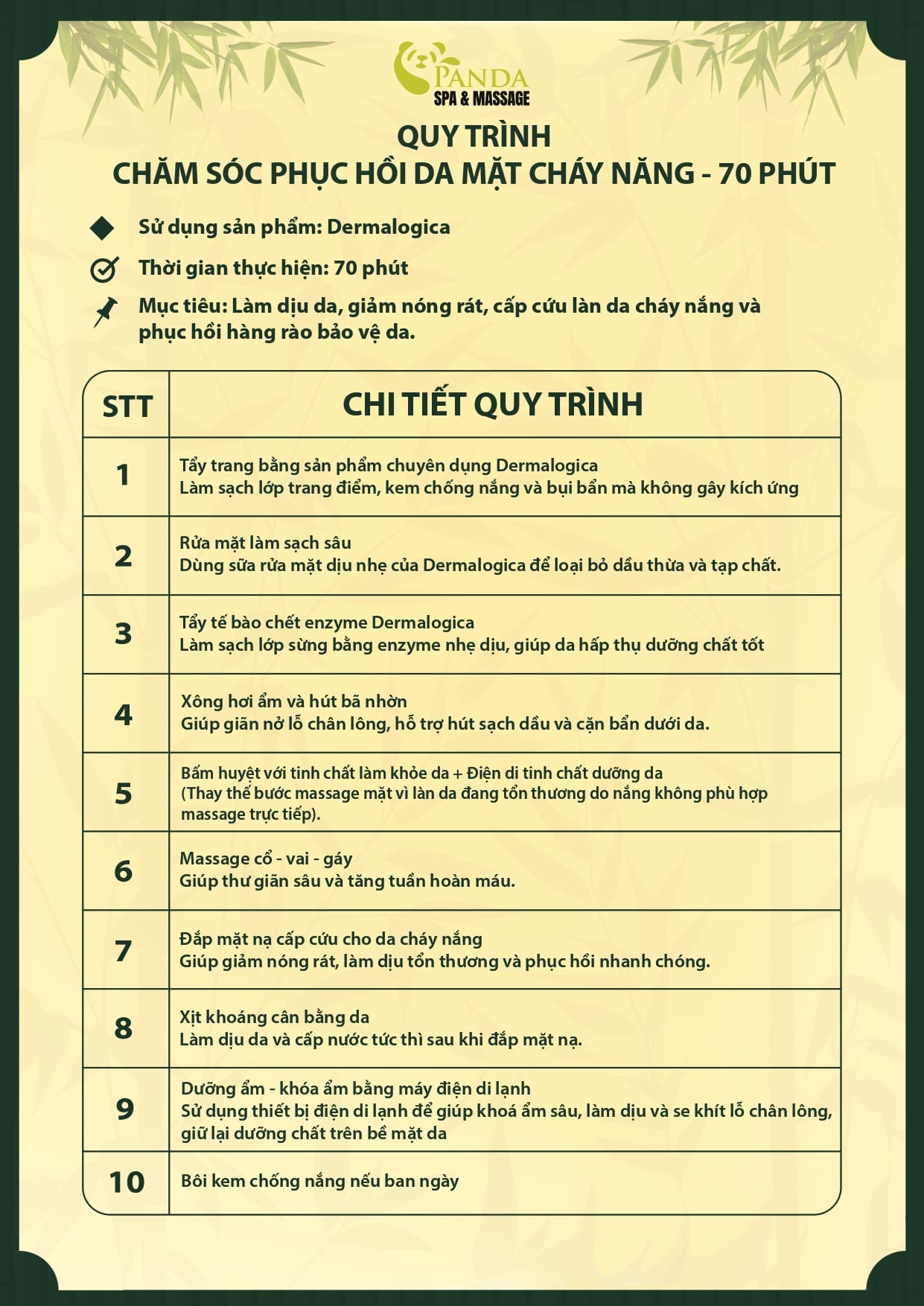 Chăm sóc da mặt chuyên sâu 