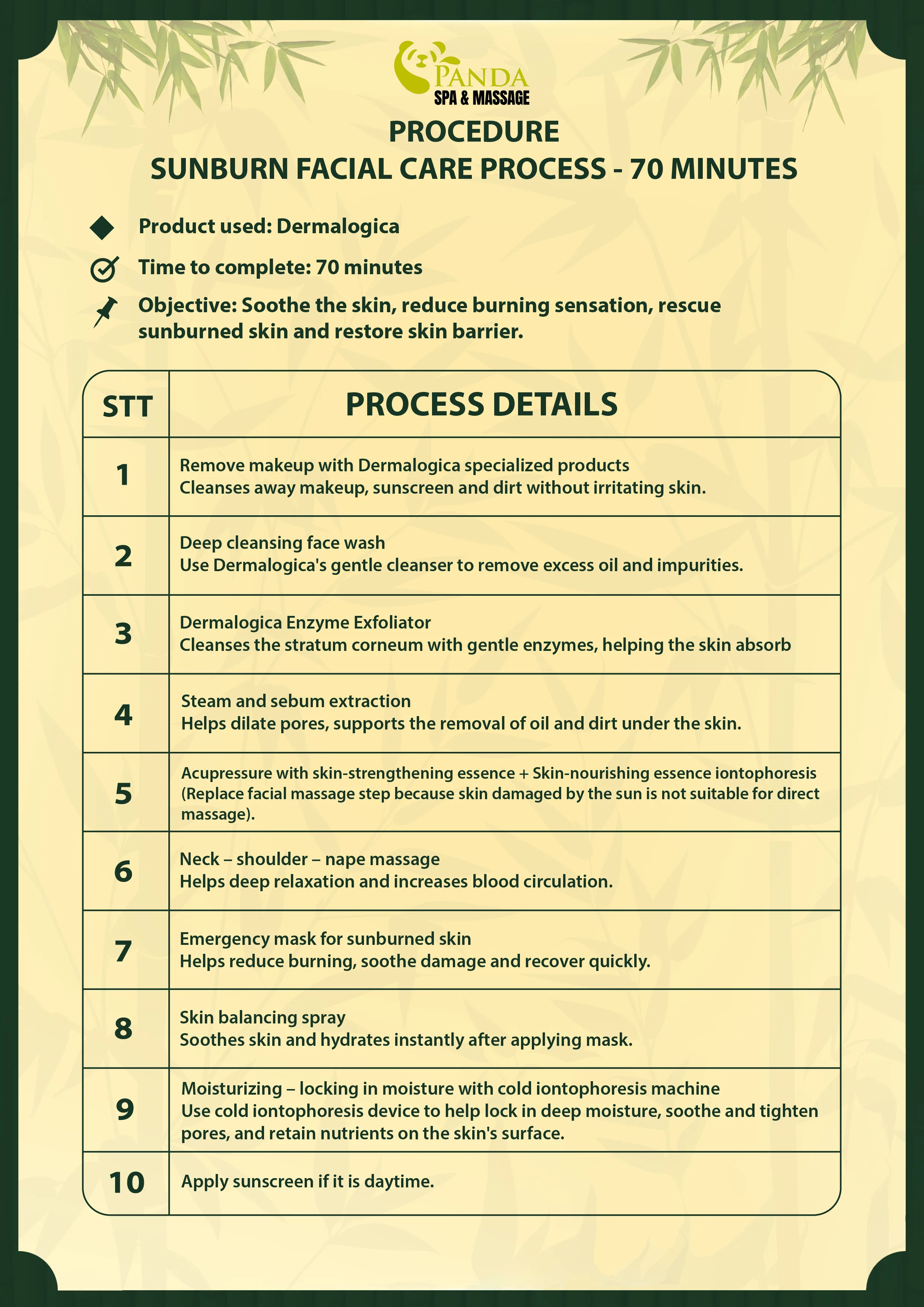 Chăm sóc da mặt chuyên sâu 