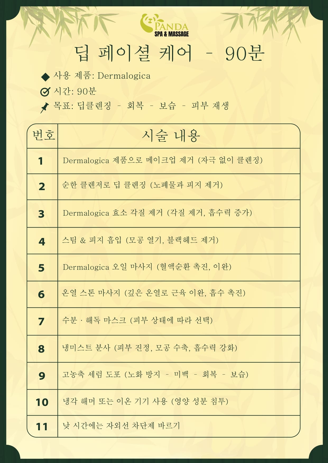 Chăm sóc da mặt chuyên sâu