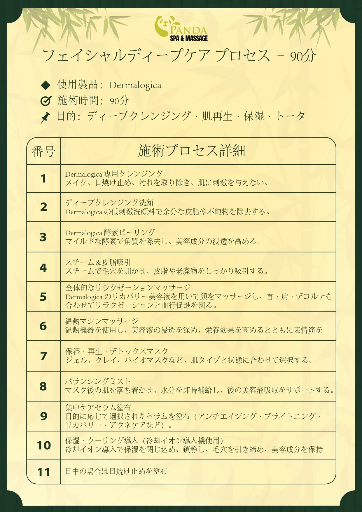 Chăm sóc da mặt chuyên sâu