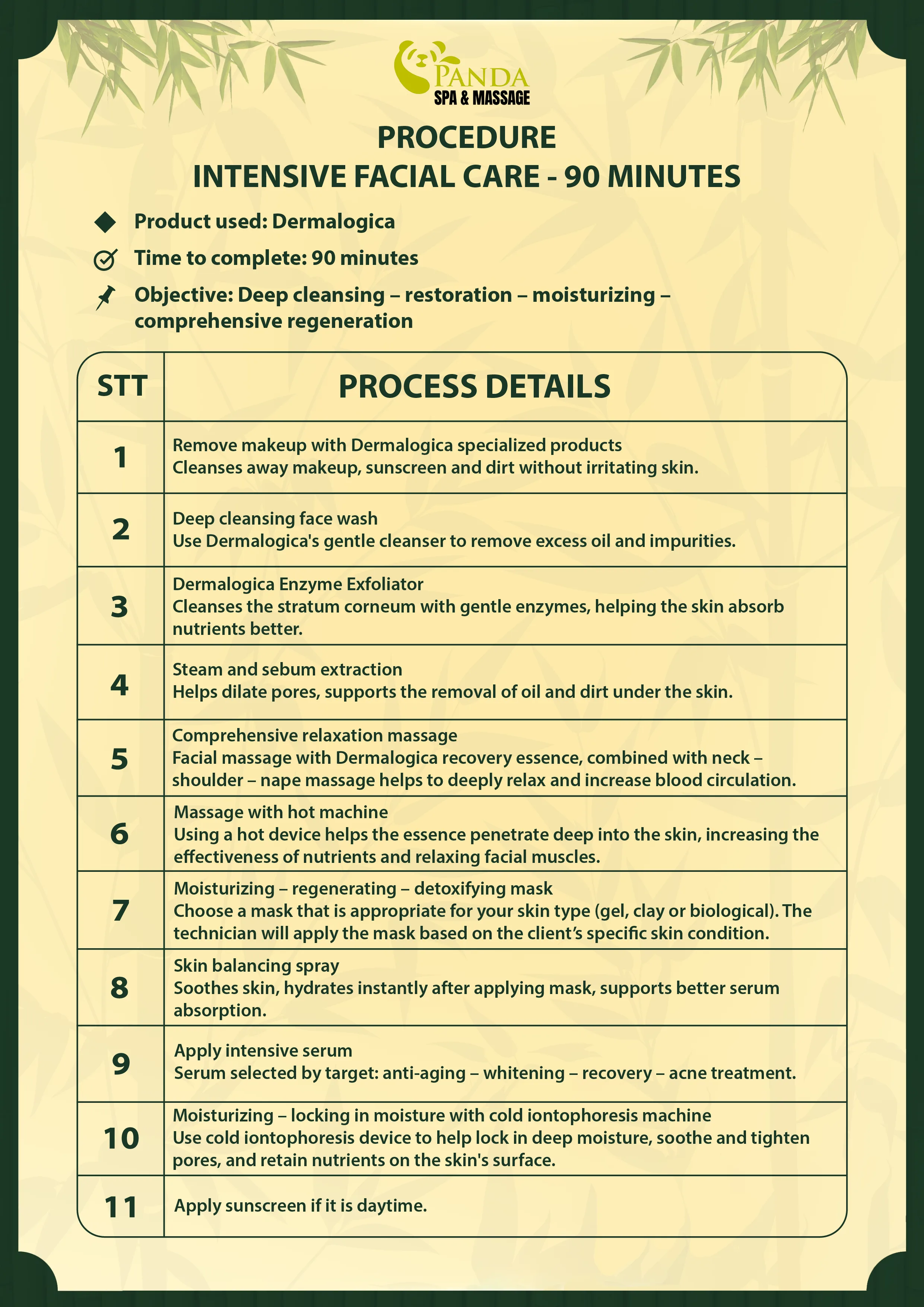 Chăm sóc da mặt chuyên sâu