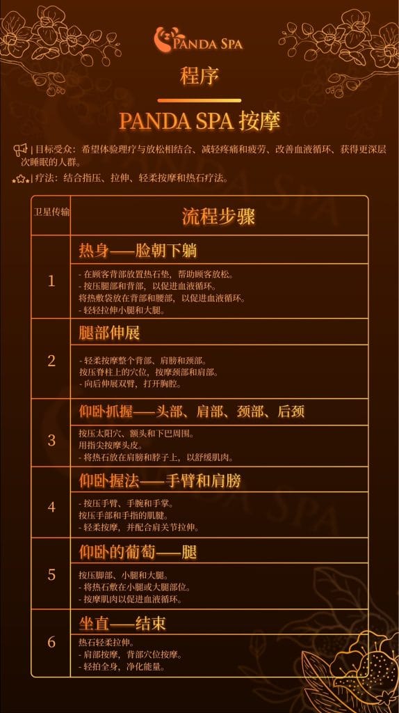 Panda Spa风格按摩的详细流程步骤