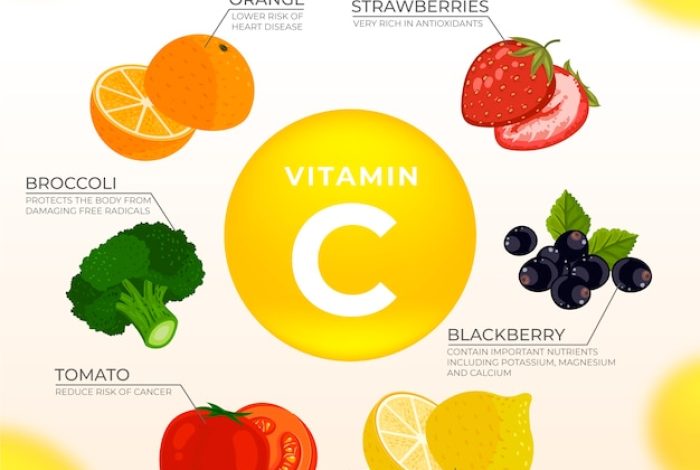 Thời tiết nắng nóng gay gắt – hãy bổ sung vitamin C