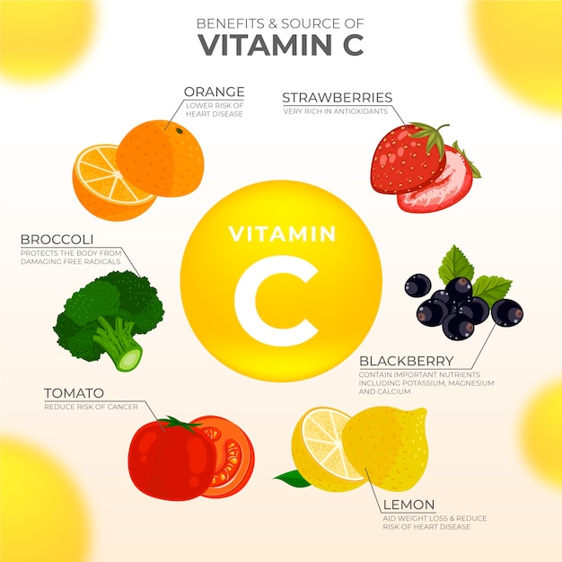 Free vector vitamin food infographic