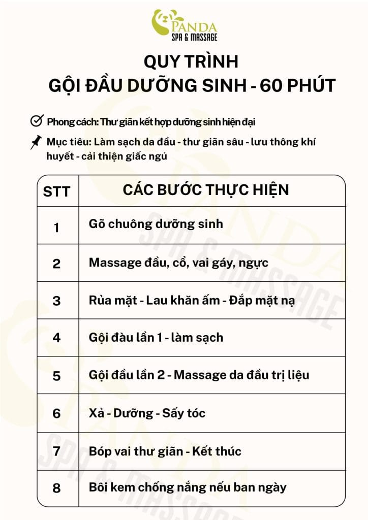 GỘI ĐẦU DƯỠNG SINH - 60 PHÚT