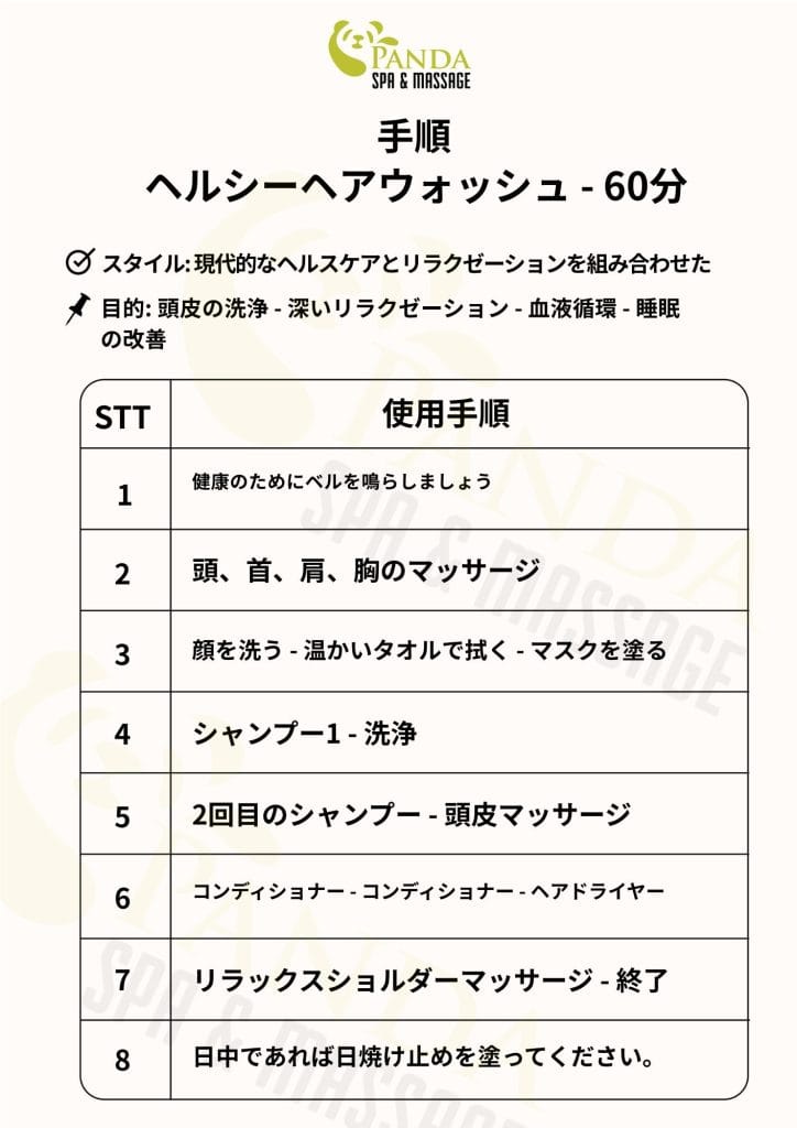 パンダスパ養生シャンプー
