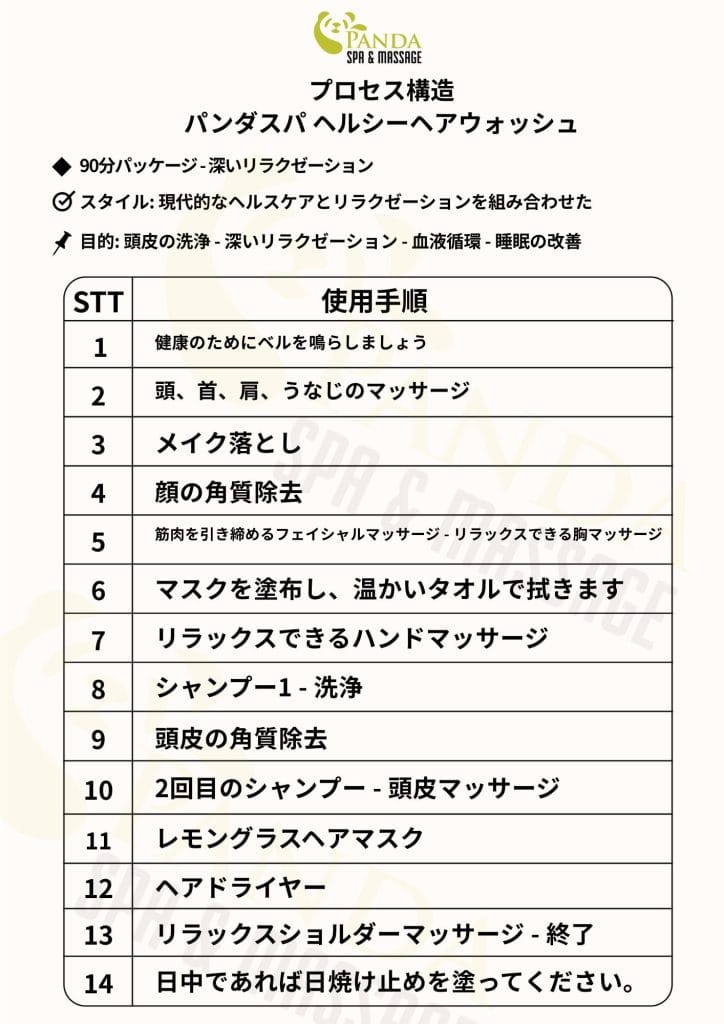 パンダスパ養生シャンプー