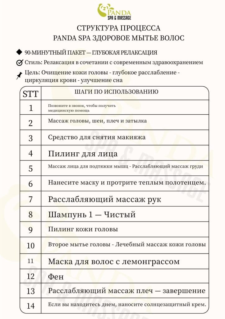 90-минутное путешествие