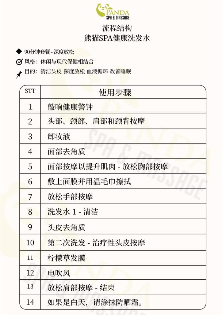 90分钟之旅