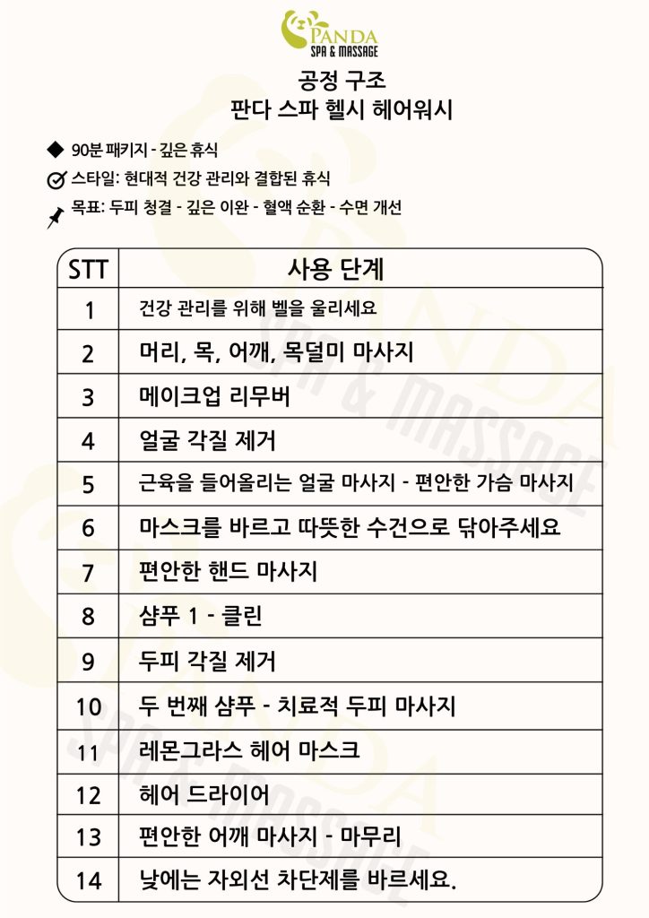 90분 여정