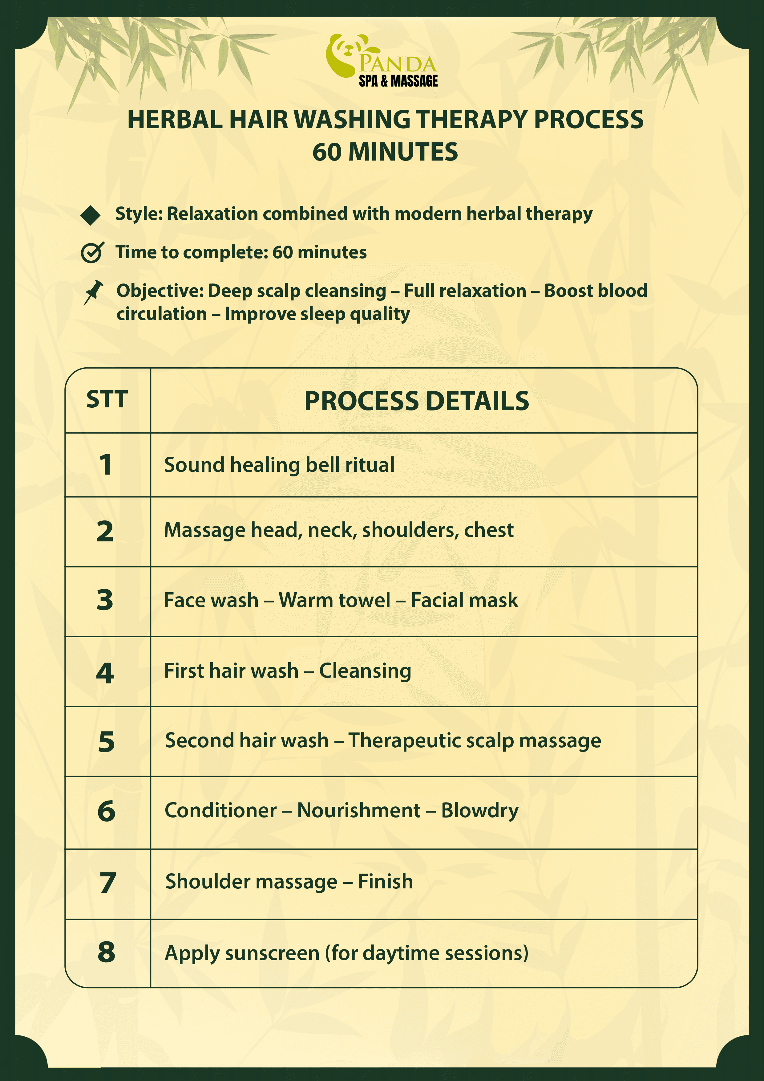 gội đầu dưỡng sinh