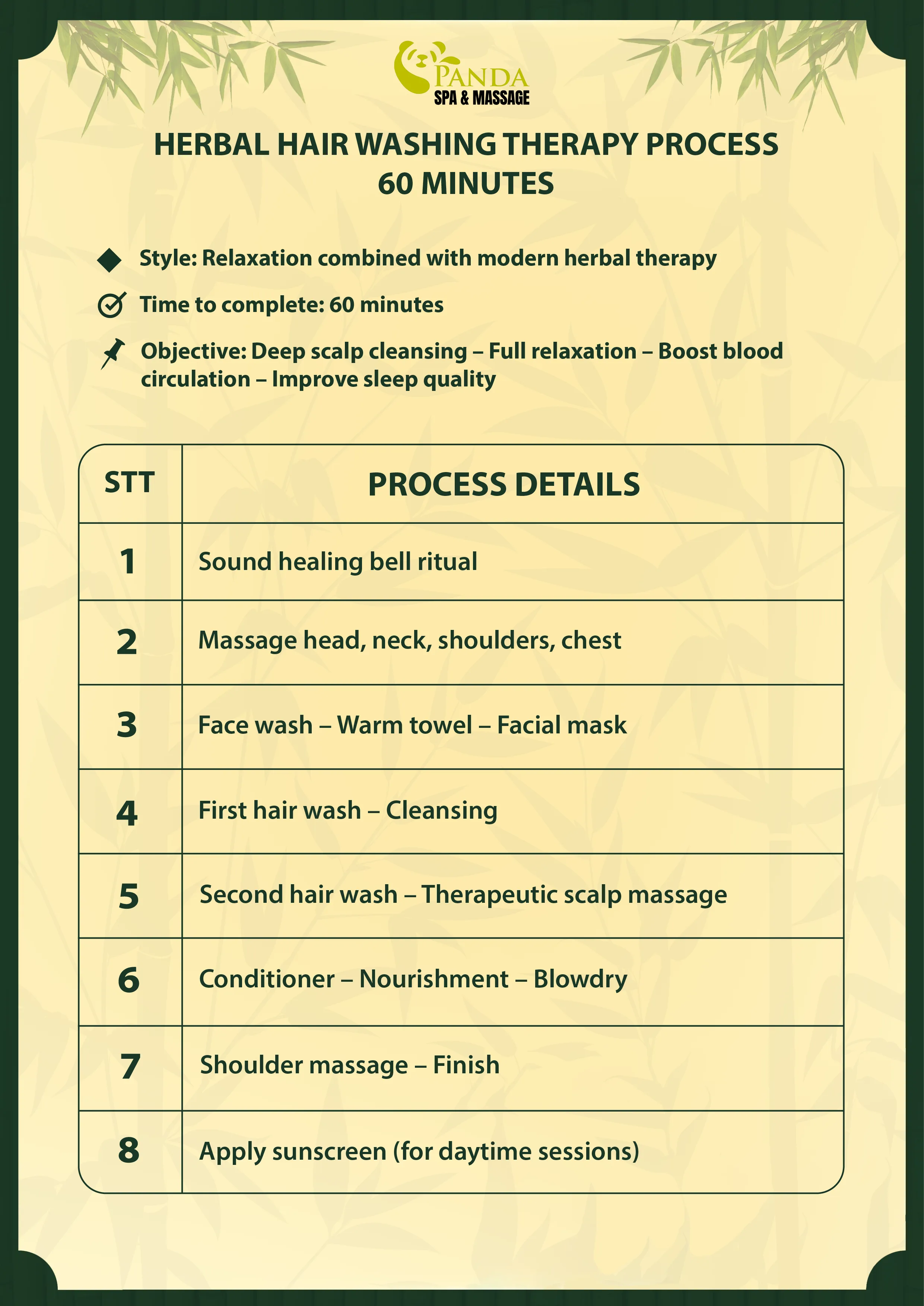 gội đầu dưỡng sinh