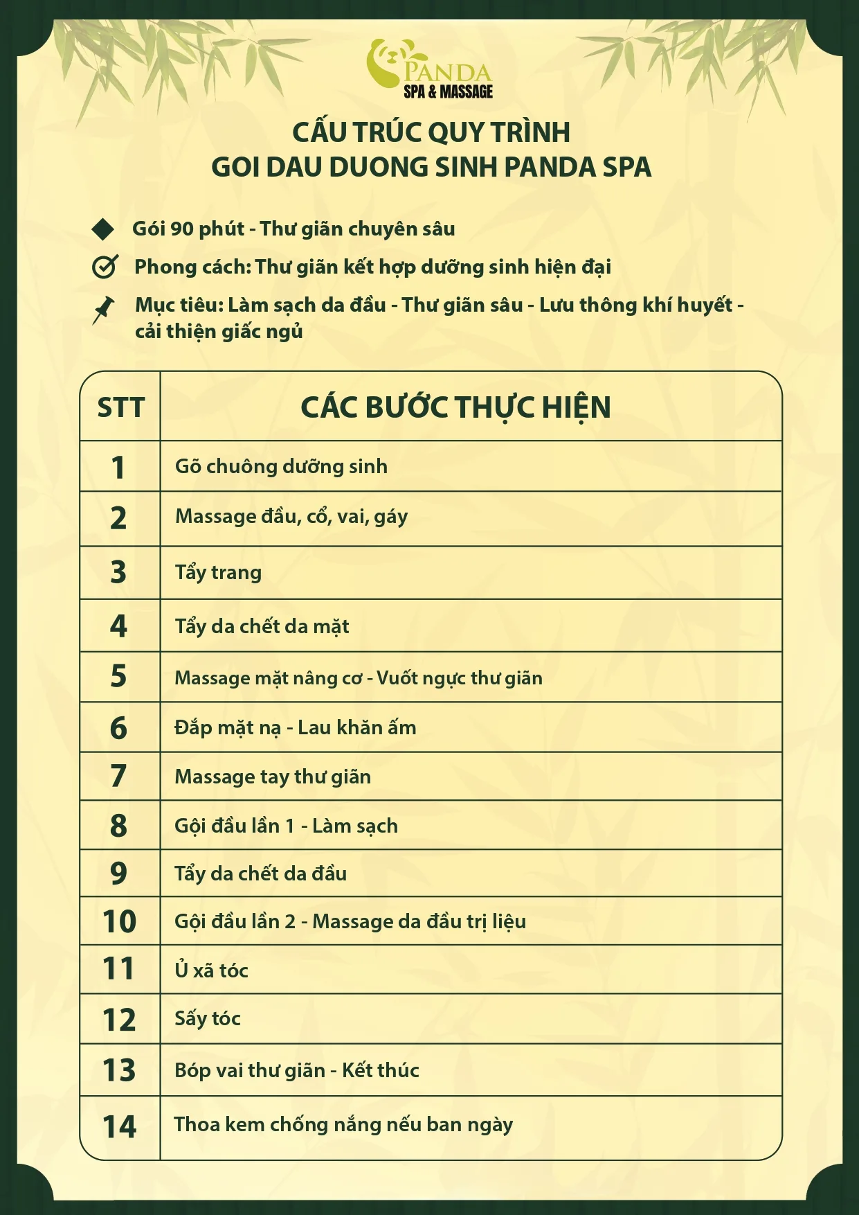 Gội đầu dưỡng sinh