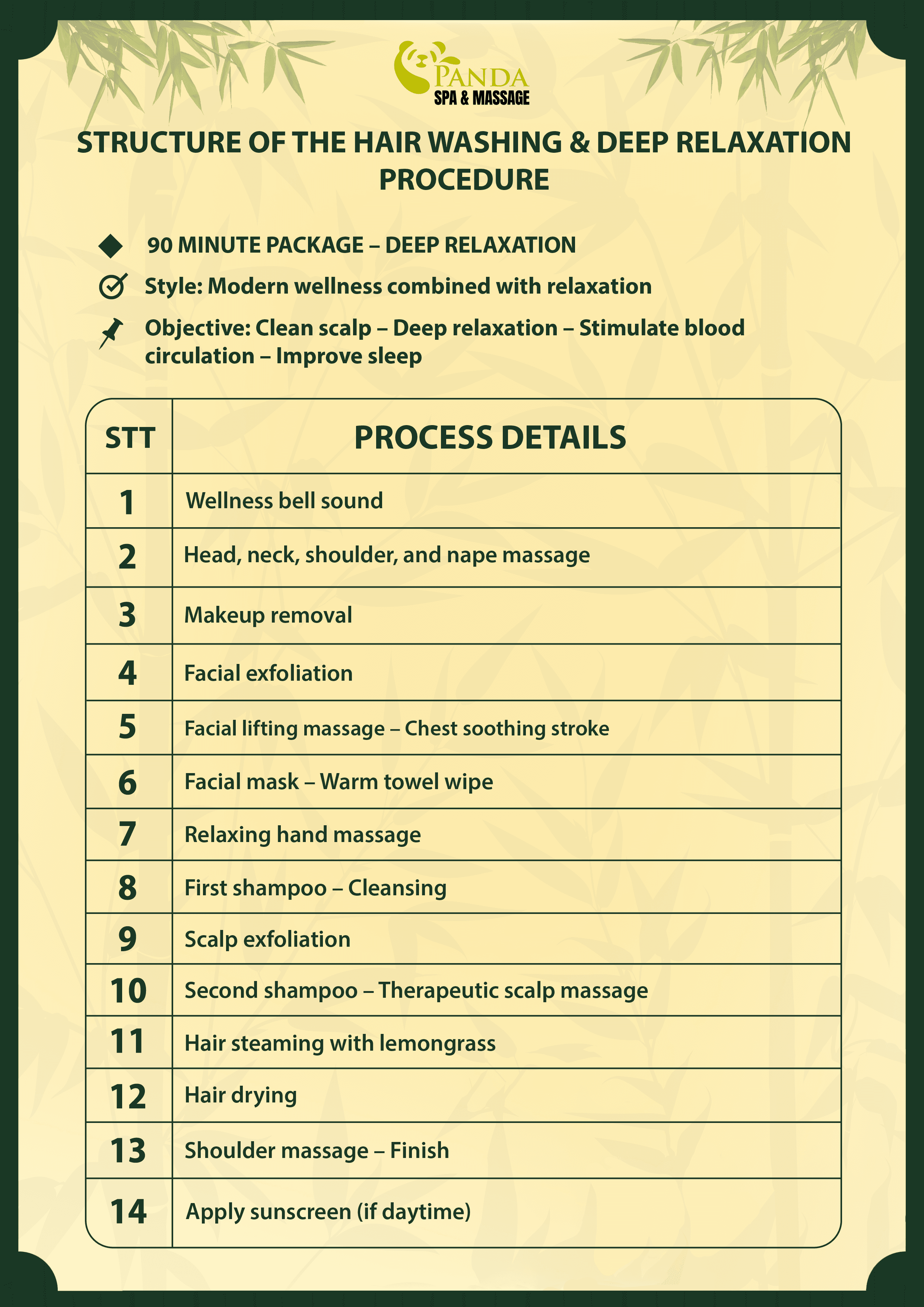 gội đầu dưỡng sinh