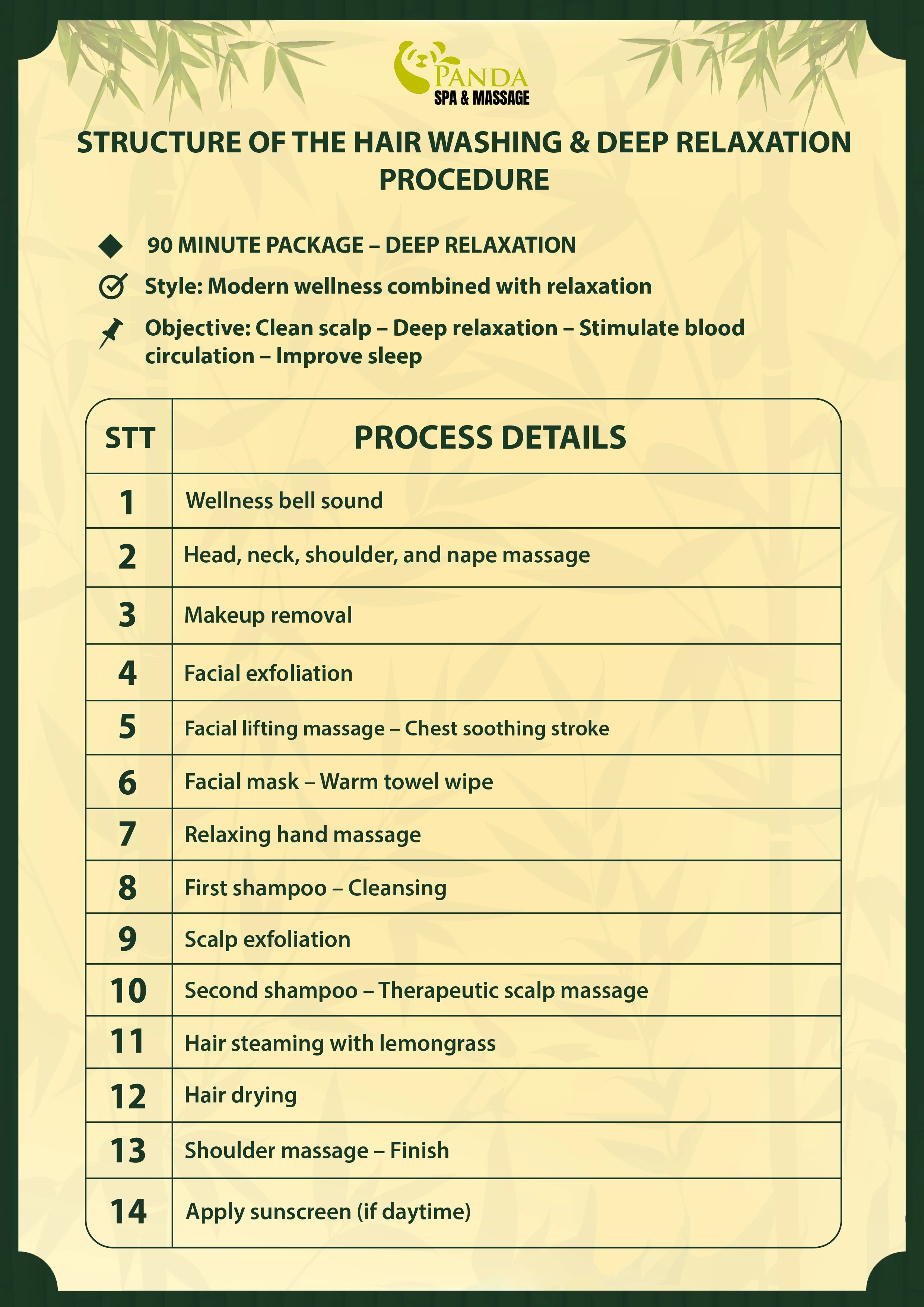 gội đầu dưỡng sinh