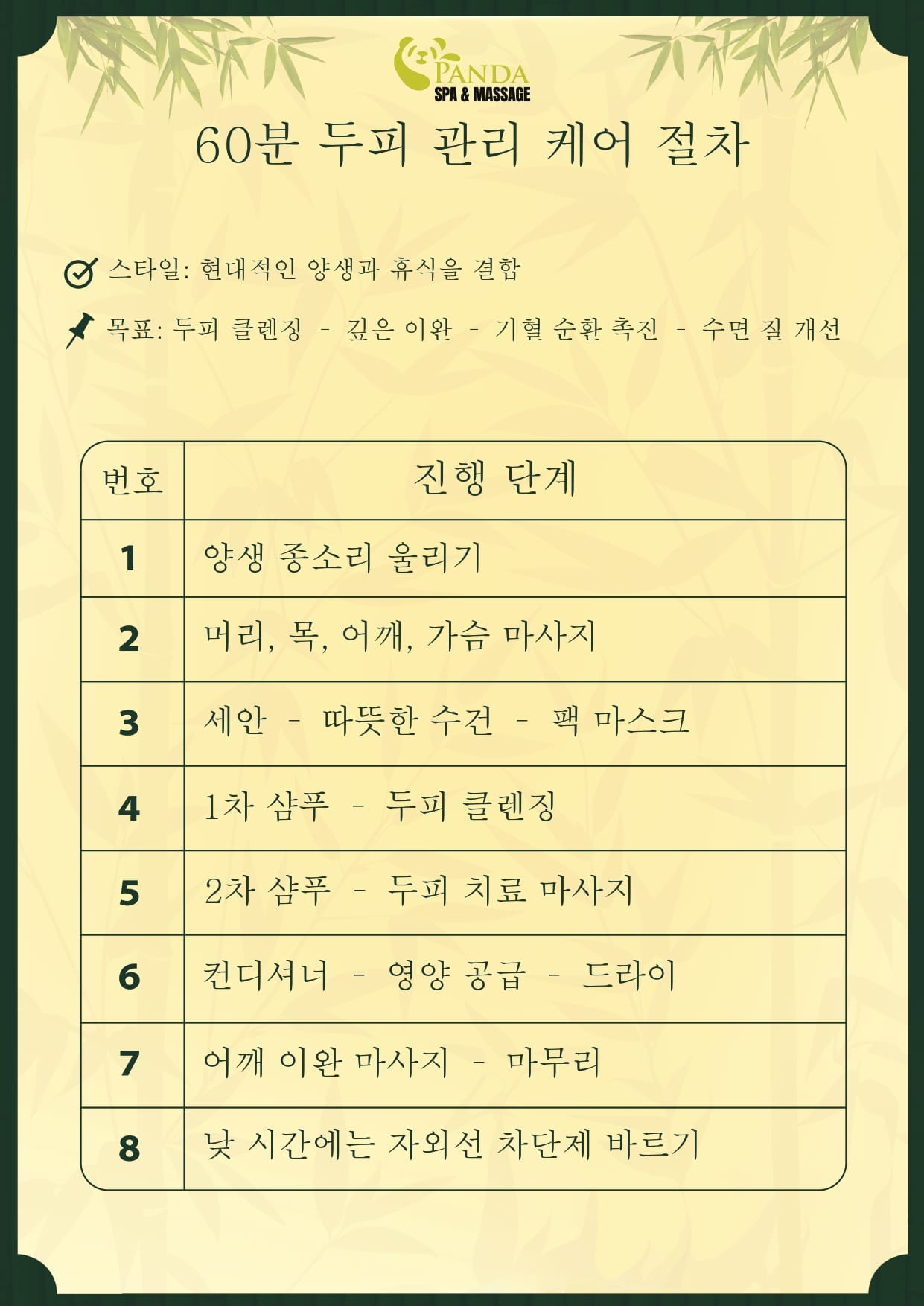 Gội đầu dưỡng sinh