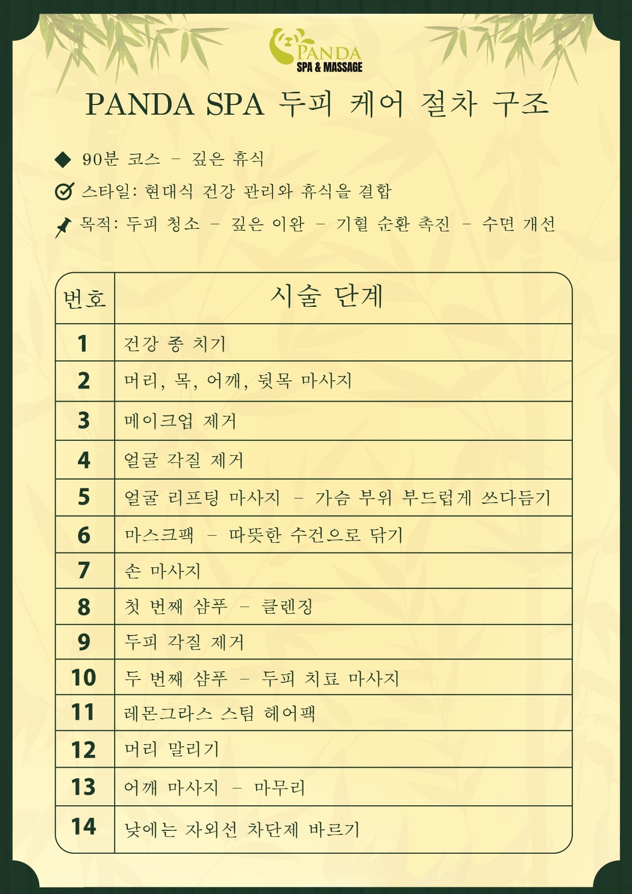 Gội đầu dưỡng sinh