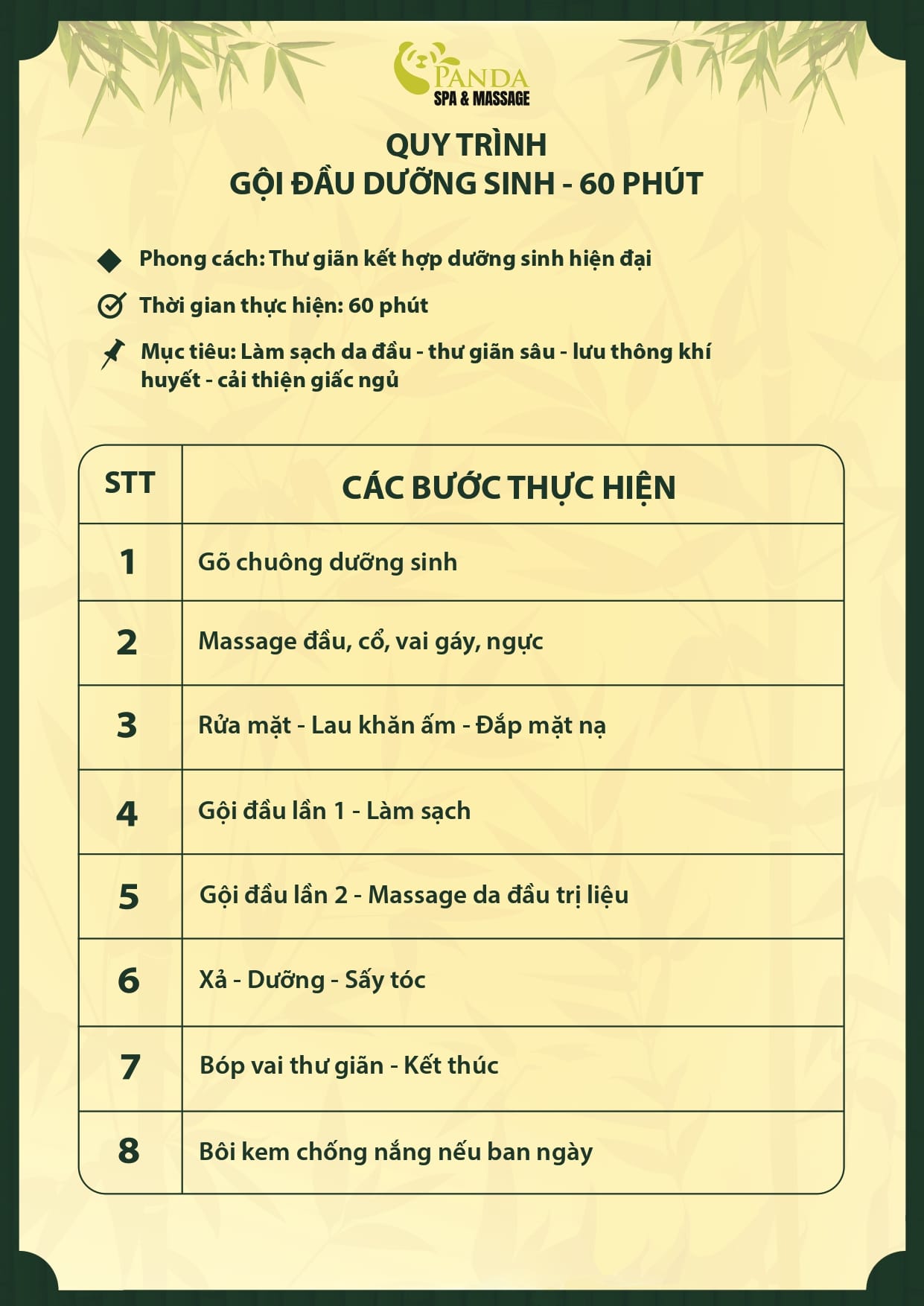 Gội Đầu Dưỡng Sinh