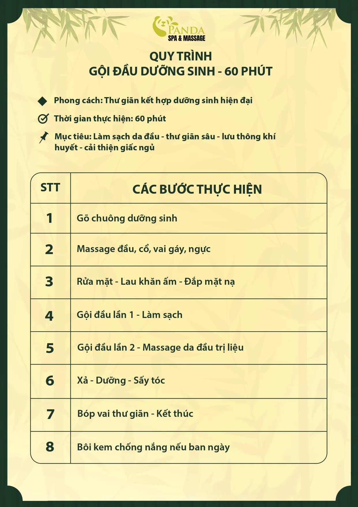 Gội Đầu Dưỡng Sinh