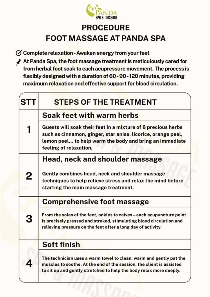 FOOT MASSAGE