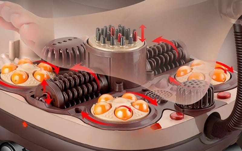 Con lăn massage – Từ cơ bản đến tự động 3D