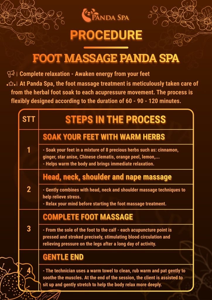 Foot Massage