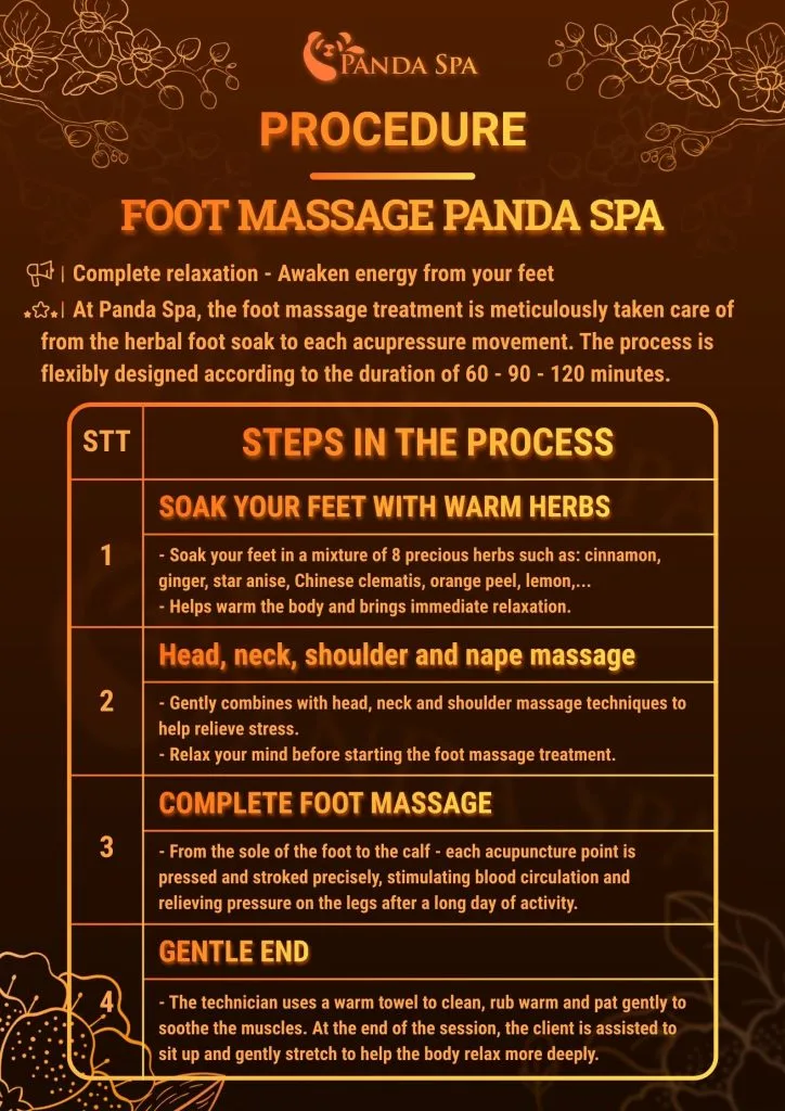 Foot Massage
