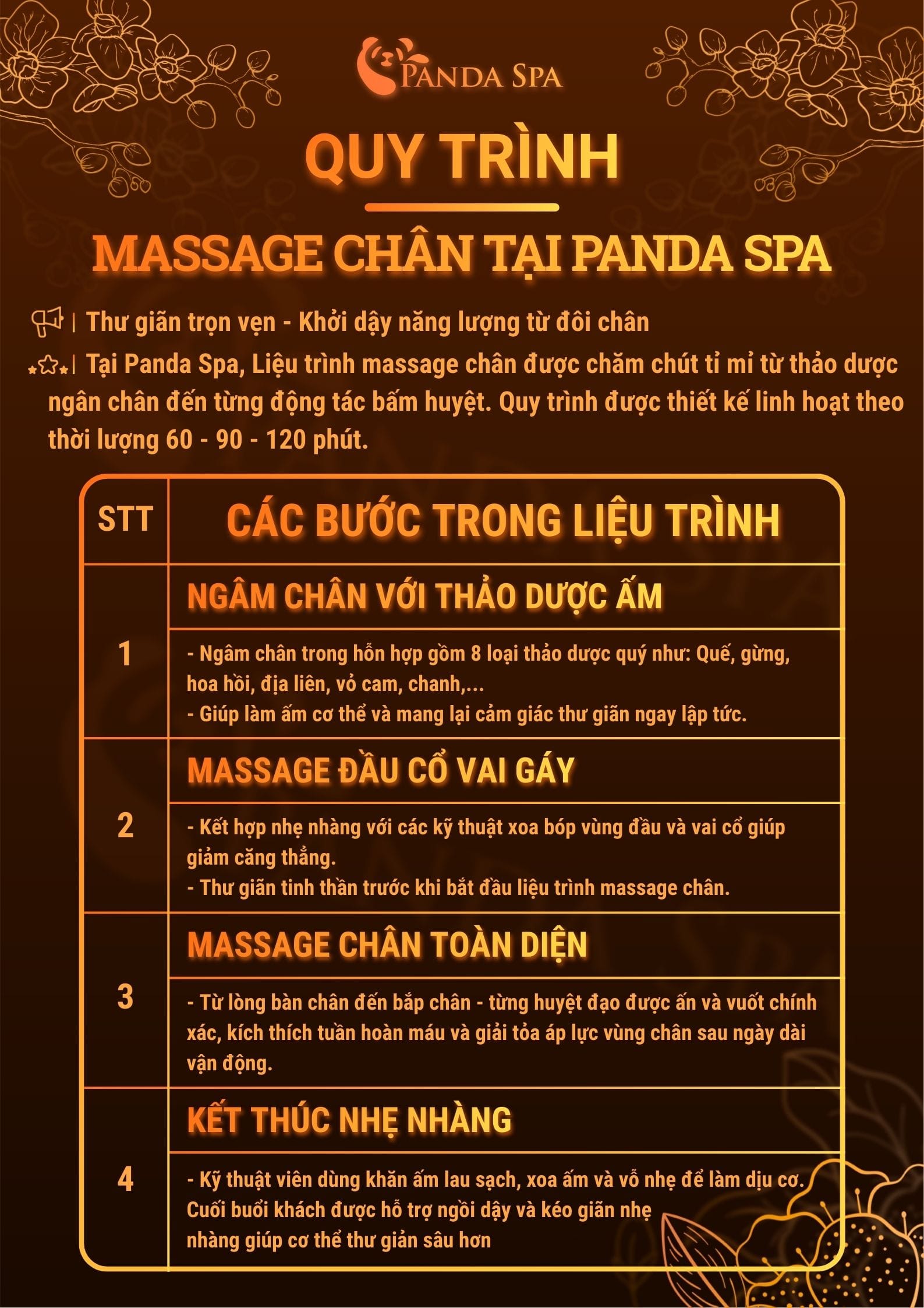 massage chân
