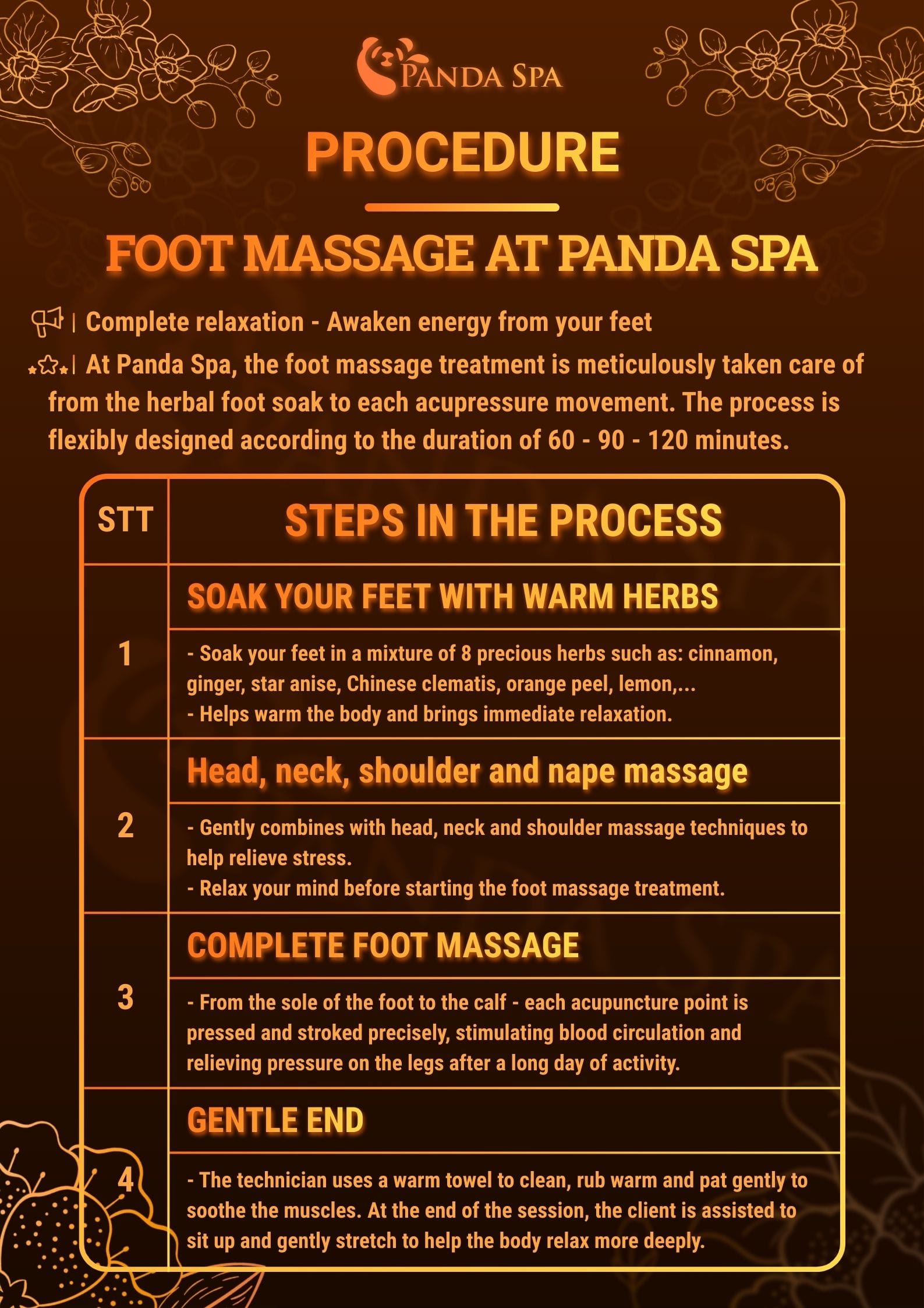 foot massage
