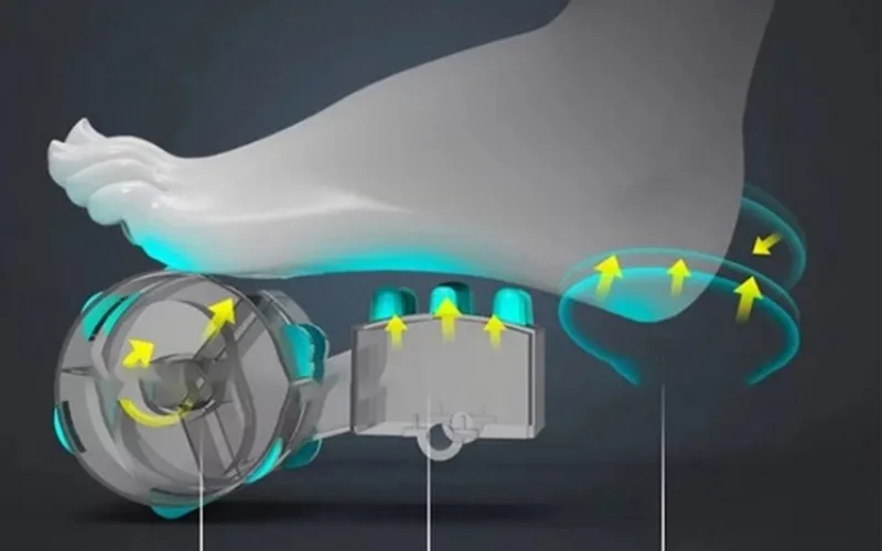 Highly Rated High-Tech Foot Massage Machines